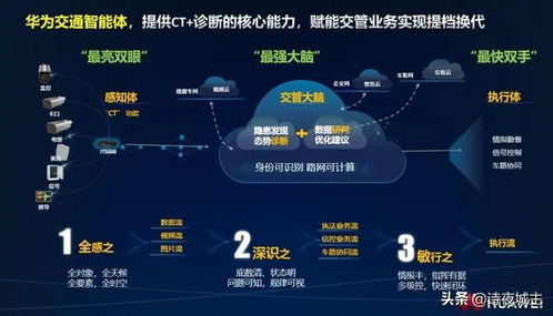 鴻蒙智行軌道 華為智能系統(tǒng)為城軌賦能，有望引領(lǐng)全球標(biāo)準(zhǔn)